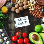 Ketogenic Diet